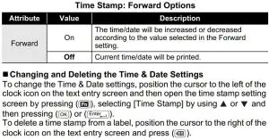FIG 81 Using Time & Date Function