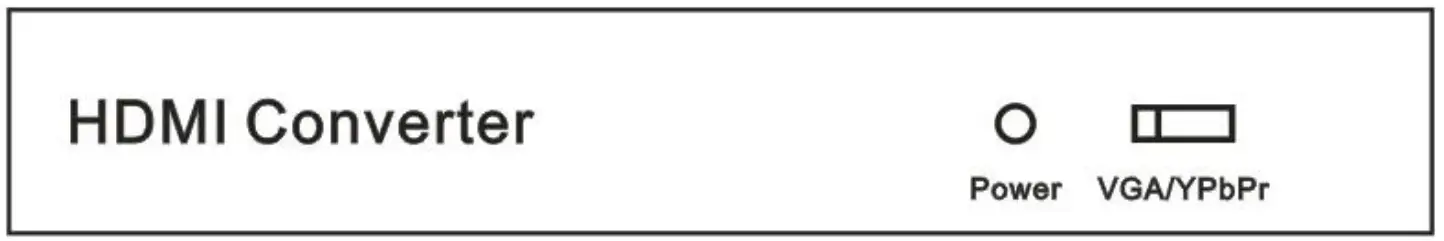 globalsources HD VIDEO CONVERTER - Fornt panel