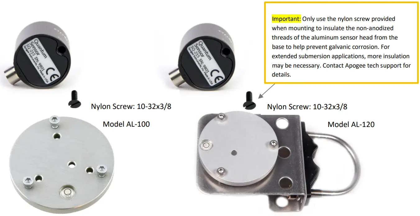 APOGEE SQ 212 Original Quantum Sensor - DEPLOYMENT