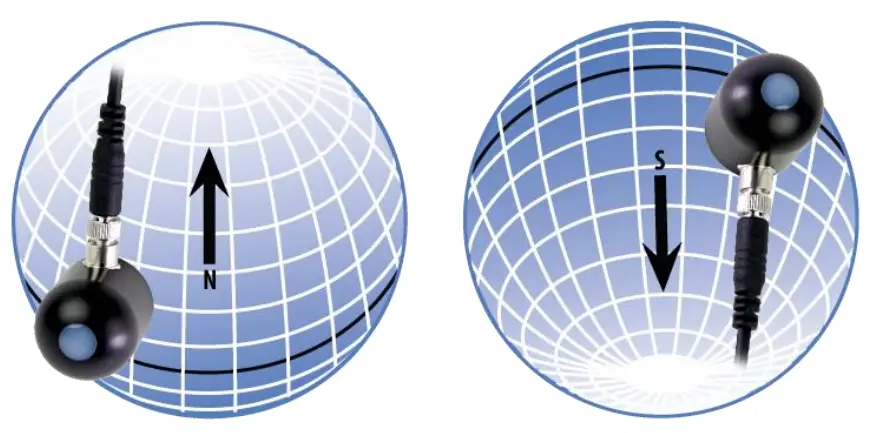 APOGEE SQ 212 Original Quantum Sensor - Temperature Response21