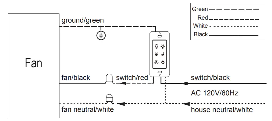 Home Netwerks 7148 01 AX Smartvent Bathroom Exhaust Fan - fig3
