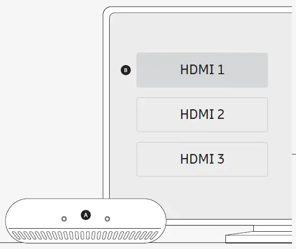 Ericsson-KDE20102-Home-Entertainment-Hub-fig10