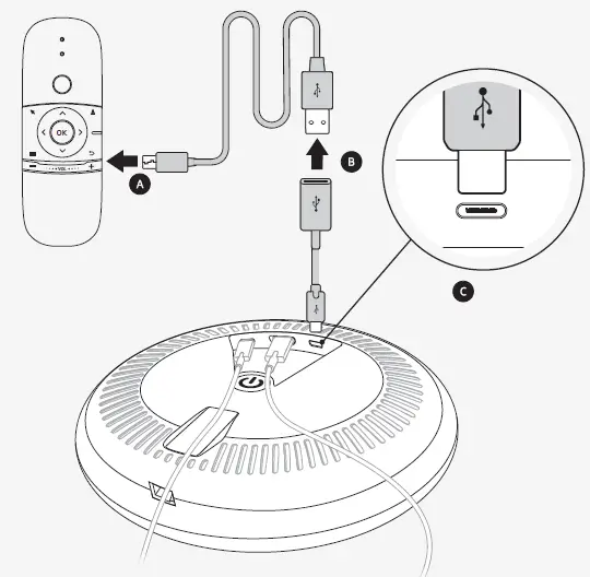 Ericsson-KDE20102-Home-Entertainment-Hub-fig12