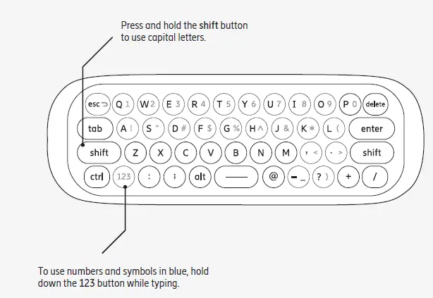 Ericsson-KDE20102-Home-Entertainment-Hub-fig13
