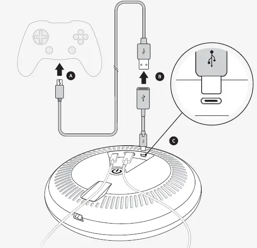 Ericsson-KDE20102-Home-Entertainment-Hub-fig14