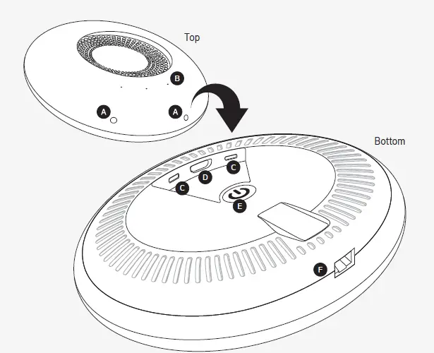Ericsson-KDE20102-Home-Entertainment-Hub-fig3