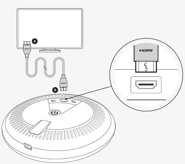 Ericsson-KDE20102-Home-Entertainment-Hub-fig4