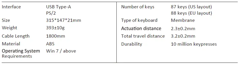 perixx-Periboard-505-Plus-Wired-min-Trackball-Keyboard-logo-3