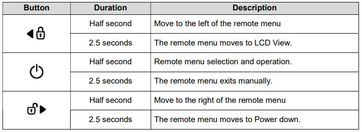 COMPUSTAR-2WT13R-SF-2-Way-3-Button-LCD-Remote-FIG-3