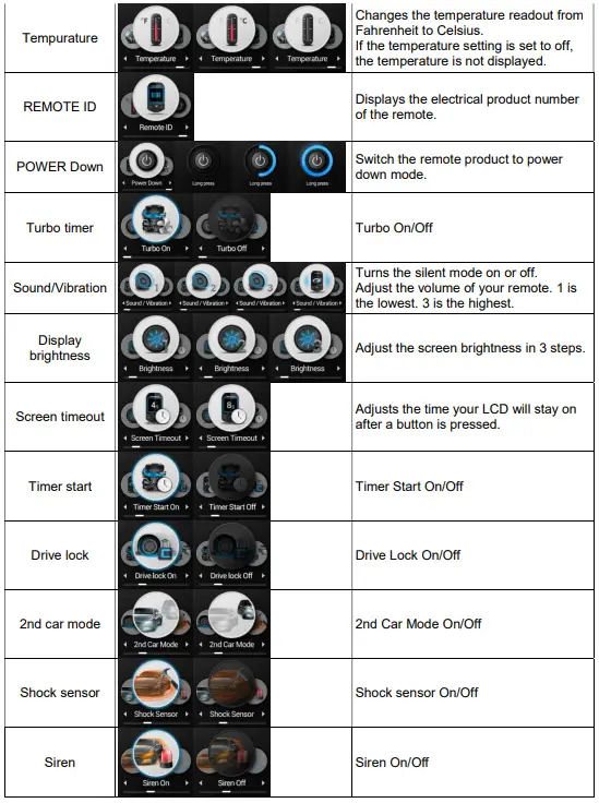 COMPUSTAR-2WT13R-SF-2-Way-3-Button-LCD-Remote-FIG-5