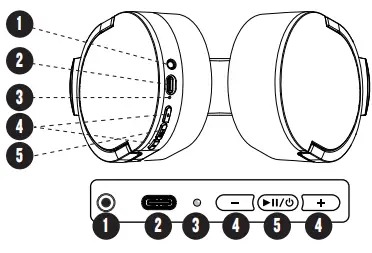 MACKIE MC-40BT Wireless Headphones with Mic and Control-fig7