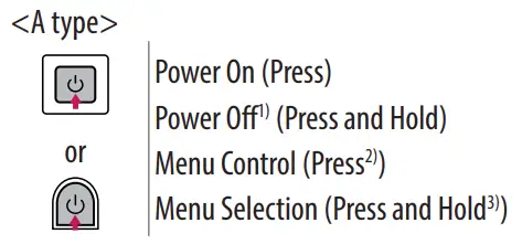 LG OLED65C1PVB 65 Inch C1 Series Cinema Screen Design 4K OLED TV 1