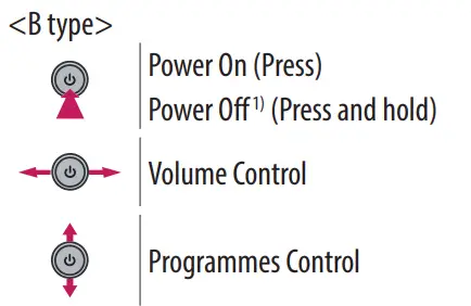 LG OLED65C1PVB 65 Inch C1 Series Cinema Screen Design 4K OLED TV 2