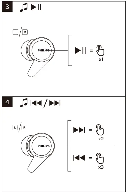 PHILIPS TAT1207LC TWS Wireless Earbuds - FIG3