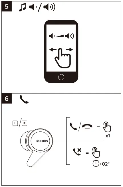 PHILIPS TAT1207LC TWS Wireless Earbuds - FIG4