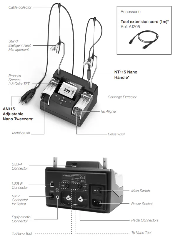 JBC-NAE-9C-NAU-Nano-Control-Unit-fig-2