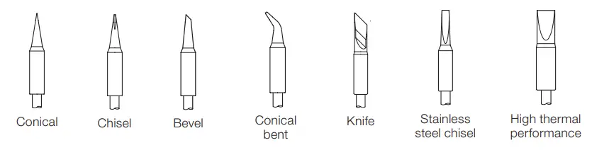 JBC-NAE-9C-NAU-Nano-Control-Unit-fig-29