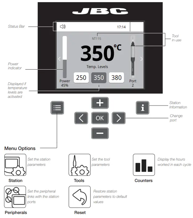 JBC-NAE-9C-NAU-Nano-Control-Unit-fig-5