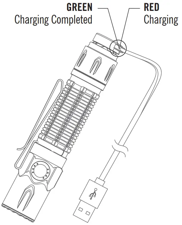 Olight WARRIOR 3 Limited Edition - FIG 13