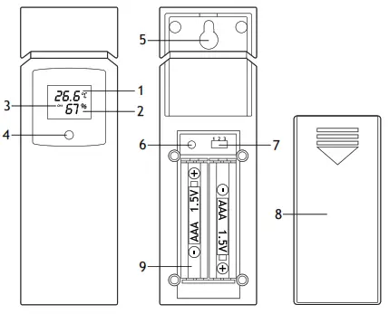 Levenhuk LP50 Weezer PLUS Weather Station - fig1