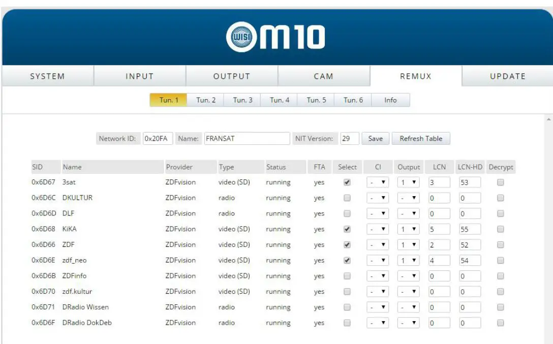 WISI OM 10 064x Micro Headend 10