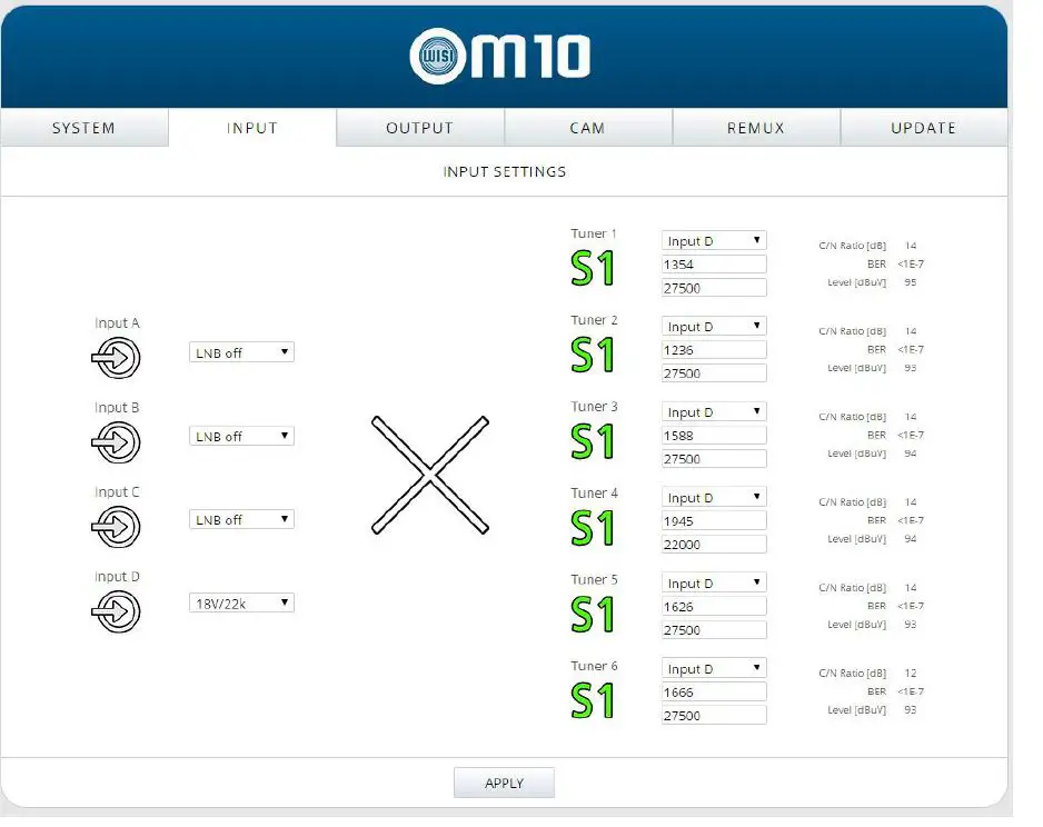 WISI OM 10 064x Micro Headend 7