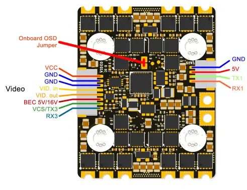 FETTEC AIO 35A G4 OSD KISS FC Firmware 2