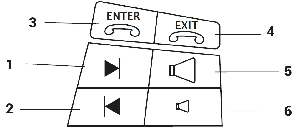 Aerpro CHVL7C Steering Wheel Control Interface-1