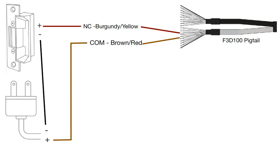 alocity F3D100 All In one Access Control Device - FIG
