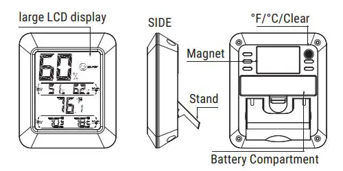 ThermoPro Indoor Humidity and Temperature Monitor- Overview