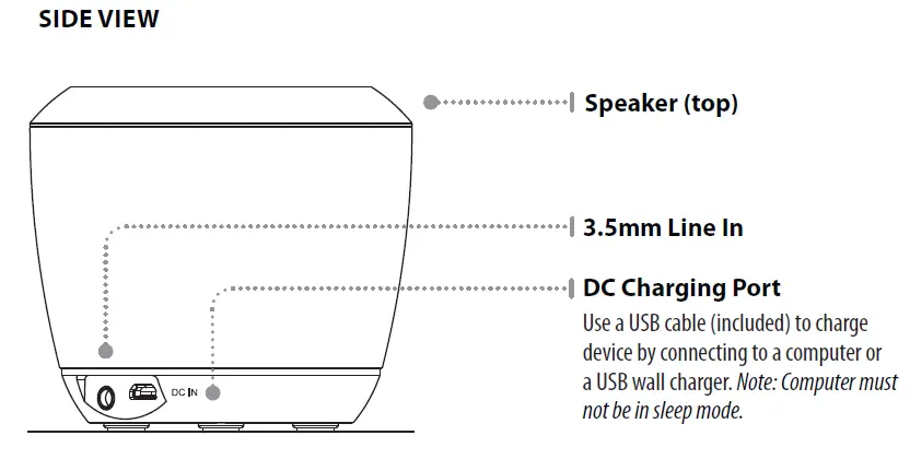 iLive-ISB14B-Portable-Bluetooth-Speaker-fig-2