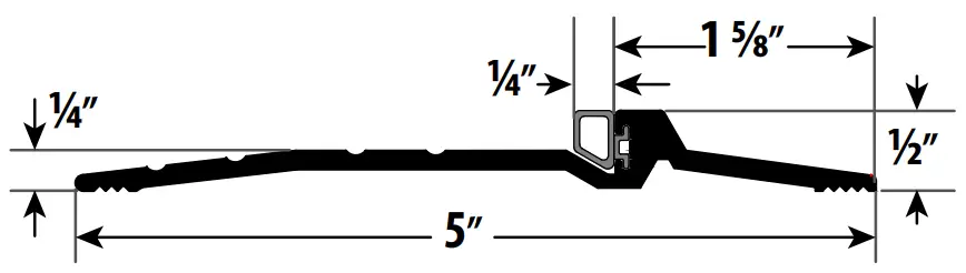 INSTALLATION GUIDELINE