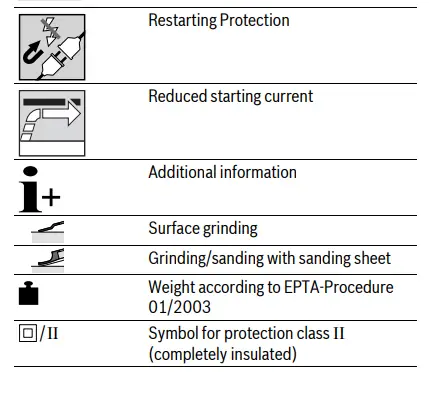 BOSCH-22-180-LVI-GWS-Professional-Cordless-Angle-Grinder-fig3