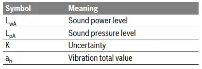 BOSCH-22-180-LVI-GWS-Professional-Cordless-Angle-Grinder-fig4