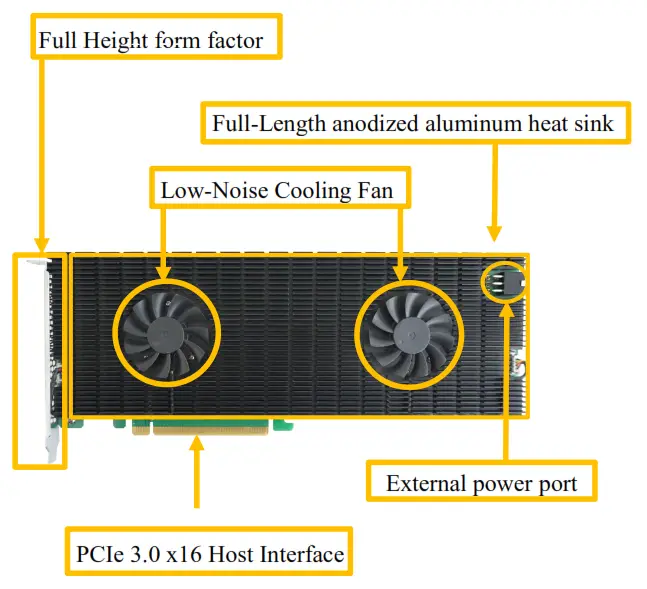 HighPoint Technologies SSD7140A 8x M.2 Port to PCIe 3.0x16 NVMe RAID Controller - Front View