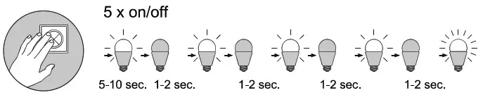 Paul Neuhaus 8381 55 Q AMIRA LED Ceiling Light - Reset