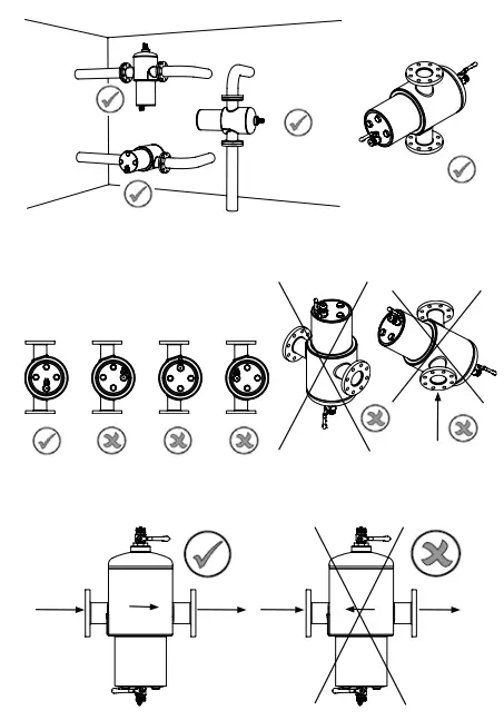 IMI-Hydronic-Engineering-Zeparo-G-Force-PN25-Microbubble-Dirt-and-Magnetite-Separator-fig-5