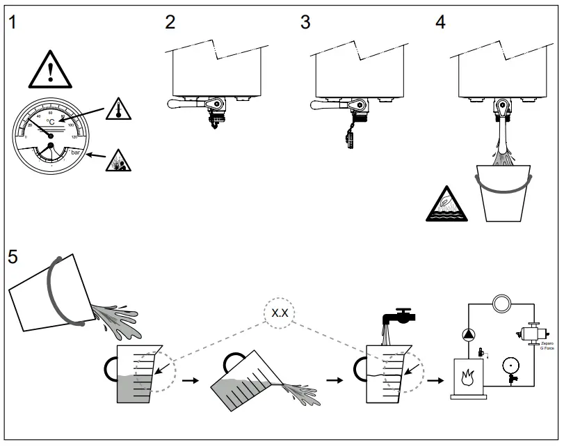 IMI-Hydronic-Engineering-Zeparo-G-Force-PN25-Microbubble-Dirt-and-Magnetite-Separator-fig-8