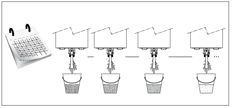 IMI-Hydronic-Engineering-Zeparo-G-Force-PN25-Microbubble-Dirt-and-Magnetite-Separator-fig-9