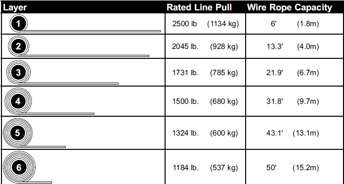 BADLAND-61840-Outdoor-Renegade-Utility-Winch-02