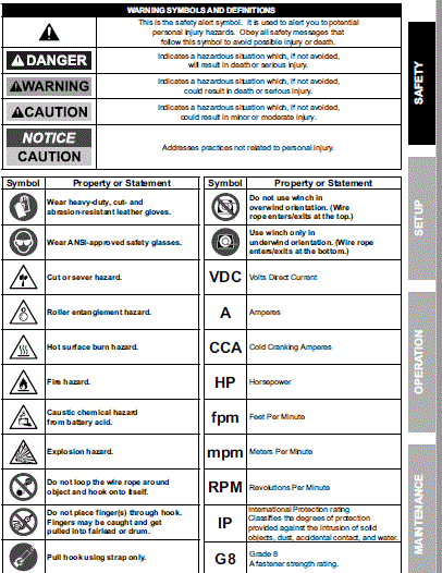 BADLAND-61840-Outdoor-Renegade-Utility-Winch-05