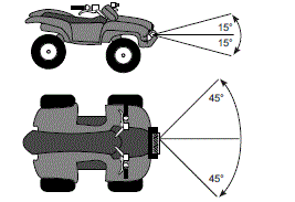 BADLAND-61840-Outdoor-Renegade-Utility-Winch-15