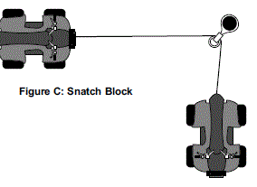 BADLAND-61840-Outdoor-Renegade-Utility-Winch-15