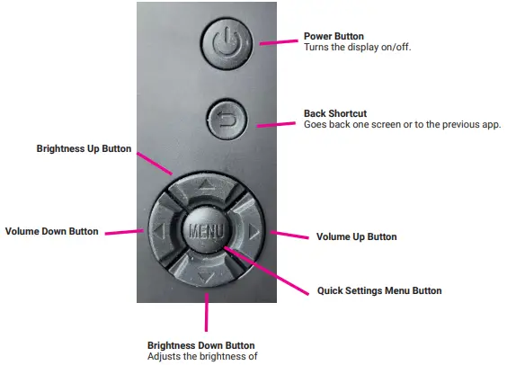 newline Z Series Large Format Commercial Displays-fig2