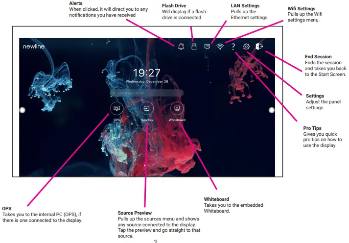 newline Z Series Large Format Commercial Displays-fig3