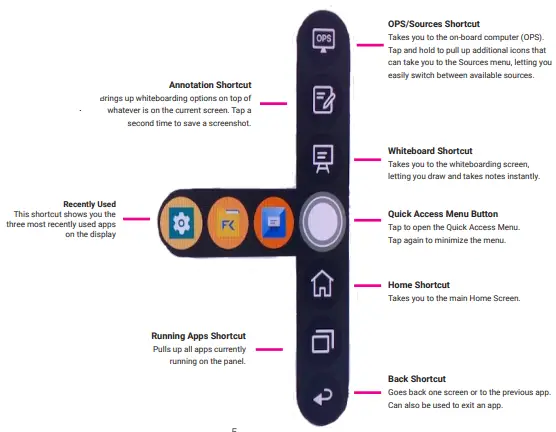 newline Z Series Large Format Commercial Displays-fig6