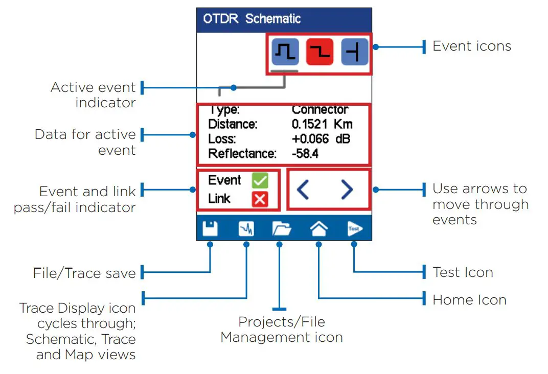 TREND-NETWORKS-R240-QIP-Fibermaster-Basic-Fibre-Optic-Testing-Kit-FIG-14