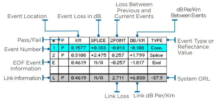 TREND-NETWORKS-R240-QIP-Fibermaster-Basic-Fibre-Optic-Testing-Kit-FIG-18