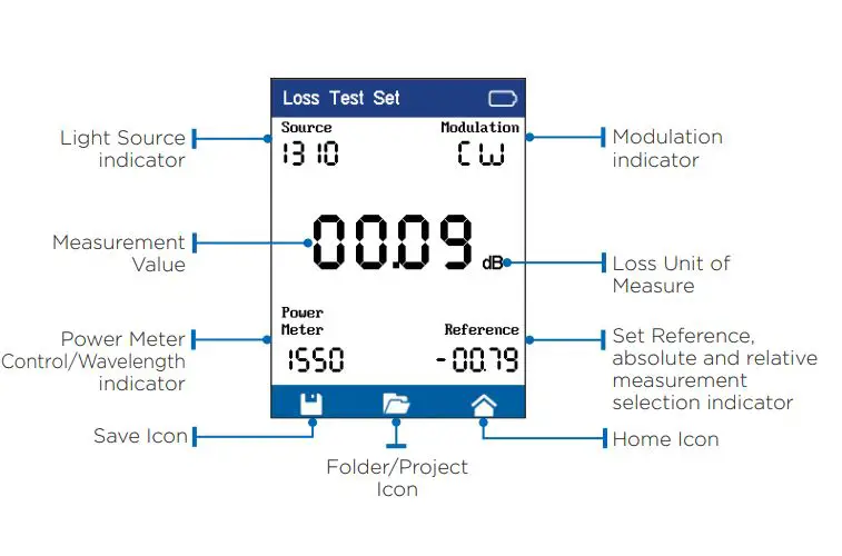TREND-NETWORKS-R240-QIP-Fibermaster-Basic-Fibre-Optic-Testing-Kit-FIG-22