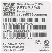 image of MAC address